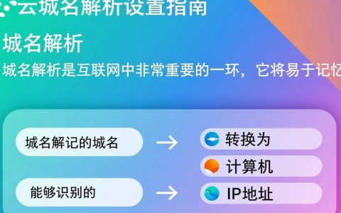 阿里云域名解析设置如何操作？常见问题解答一览