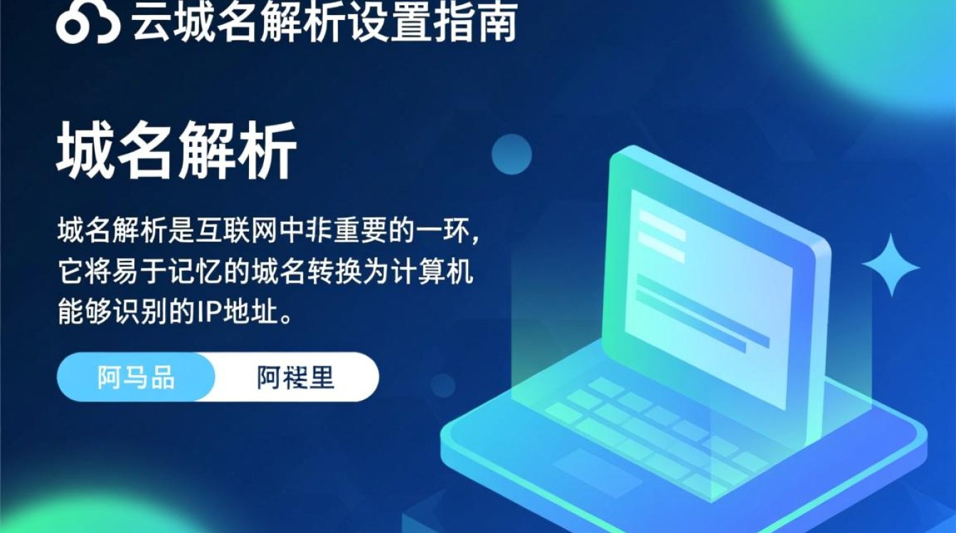 阿里云域名解析设置如何操作?常见问题解答一览 阿里云域名解析设置如何操作?常见问题解答一览
