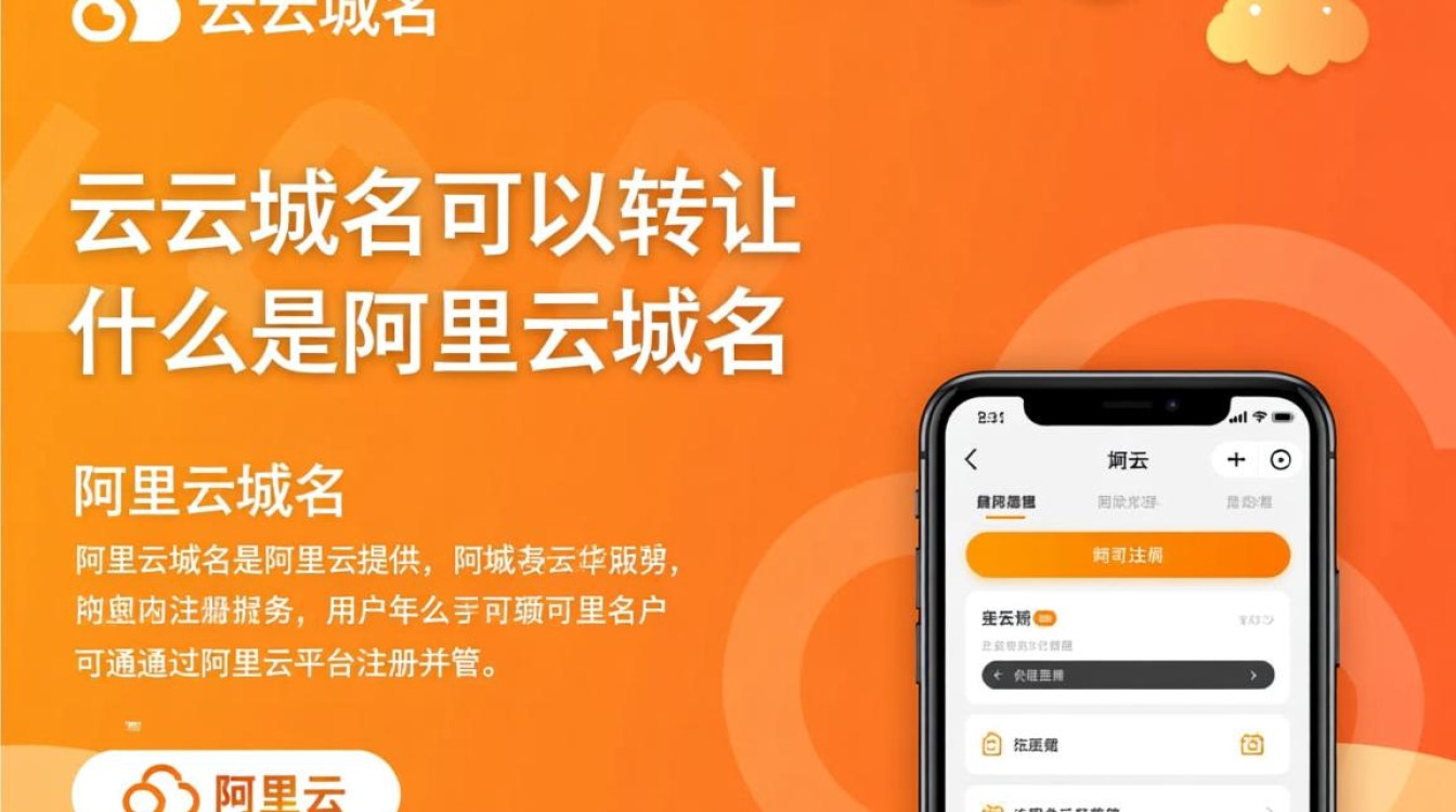 阿里云域名转让有何条件限制？转让流程及注意事项详解？