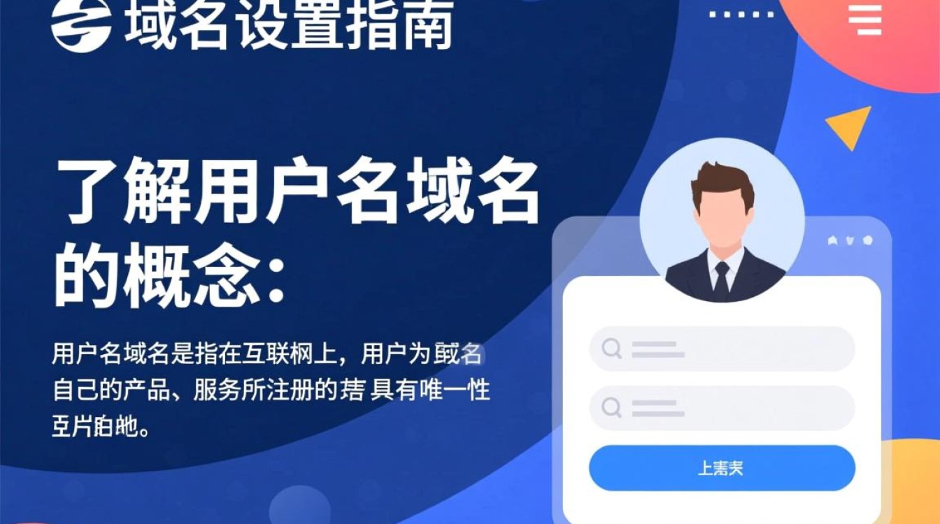 如何正确设置用户名域名?详细步骤与注意事项揭秘! 如何正确设置用户名域名?详细步骤与注意事项揭秘!