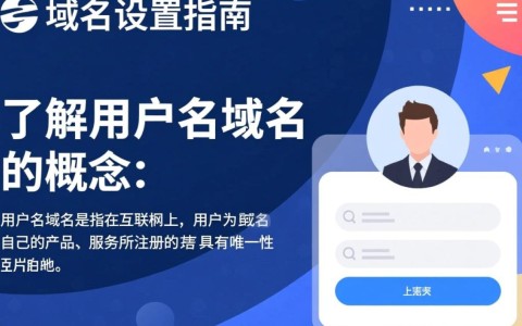 如何正确设置用户名域名？详细步骤与注意事项揭秘！