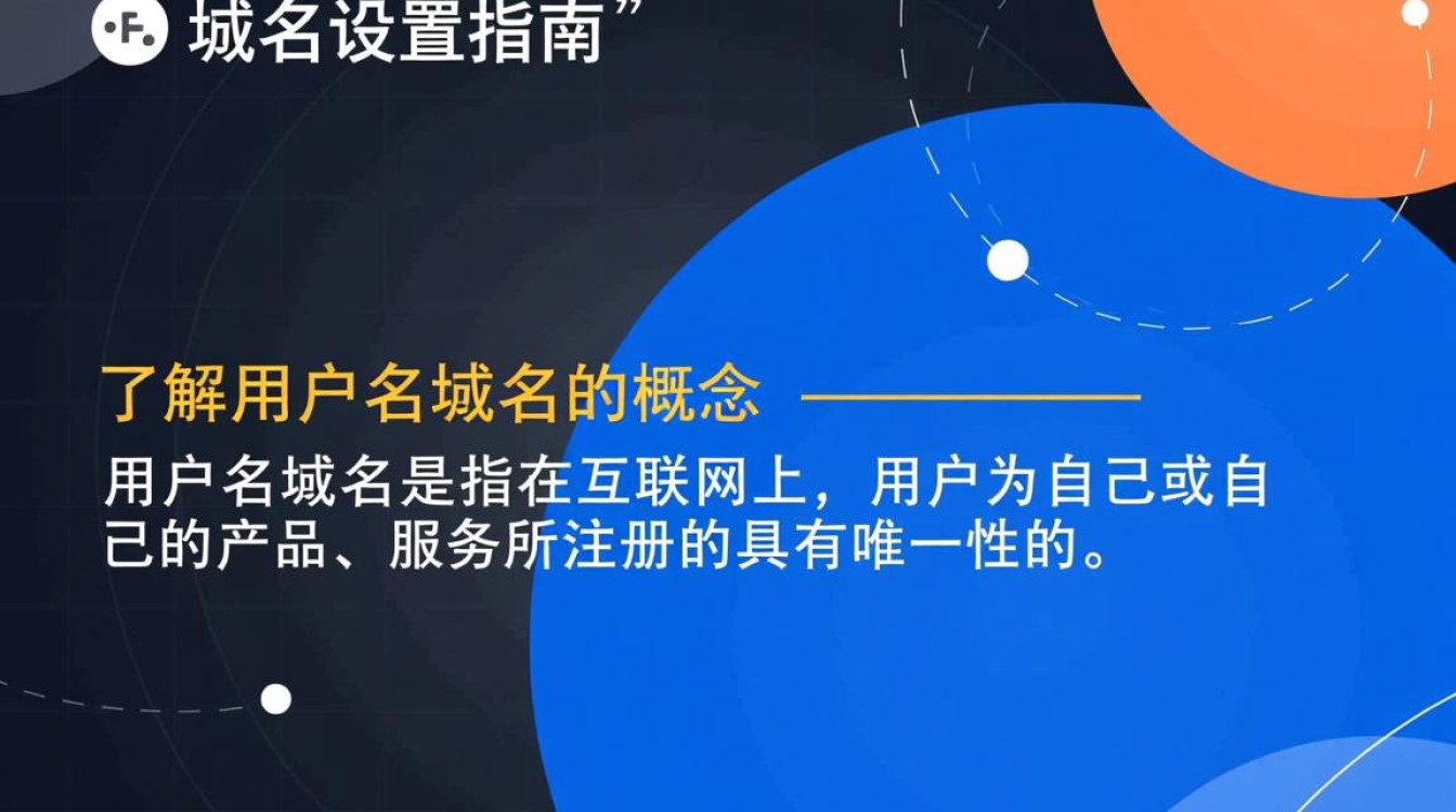 如何正确设置用户名域名?详细步骤与注意事项揭秘! 如何正确设置用户名域名?详细步骤与注意事项揭秘!