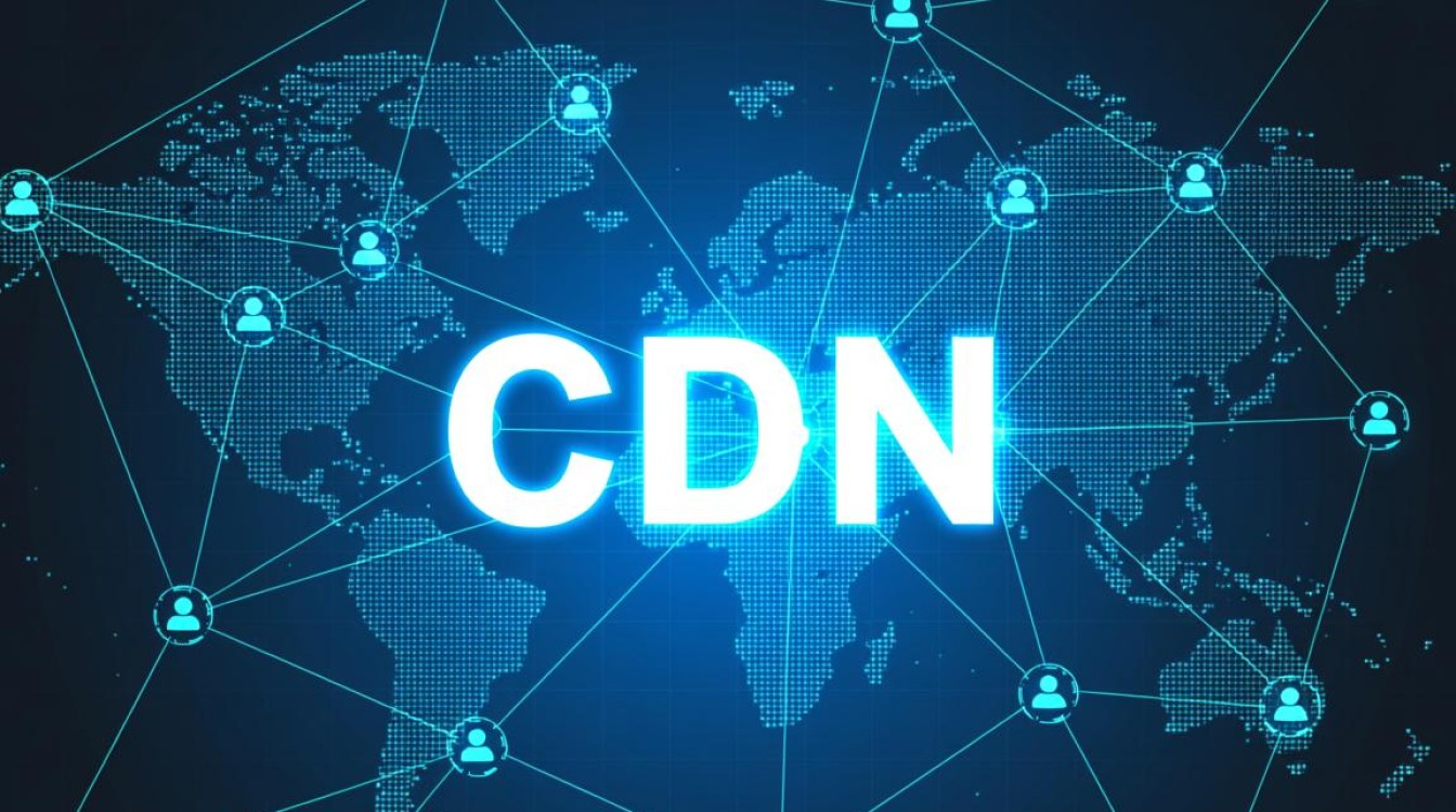 为何该主机访问时提示CDN服务器不存在,原因何在? 为何该主机访问时提示CDN服务器不存在,原因何在?