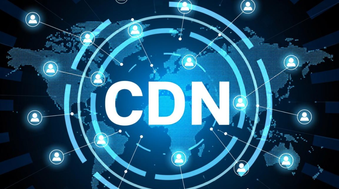 为何该主机访问时提示CDN服务器不存在,原因何在? 为何该主机访问时提示CDN服务器不存在,原因何在?