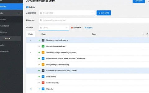 resultMap配置疑问如何正确使用和优化MyBatis resultMap实现复杂映射？