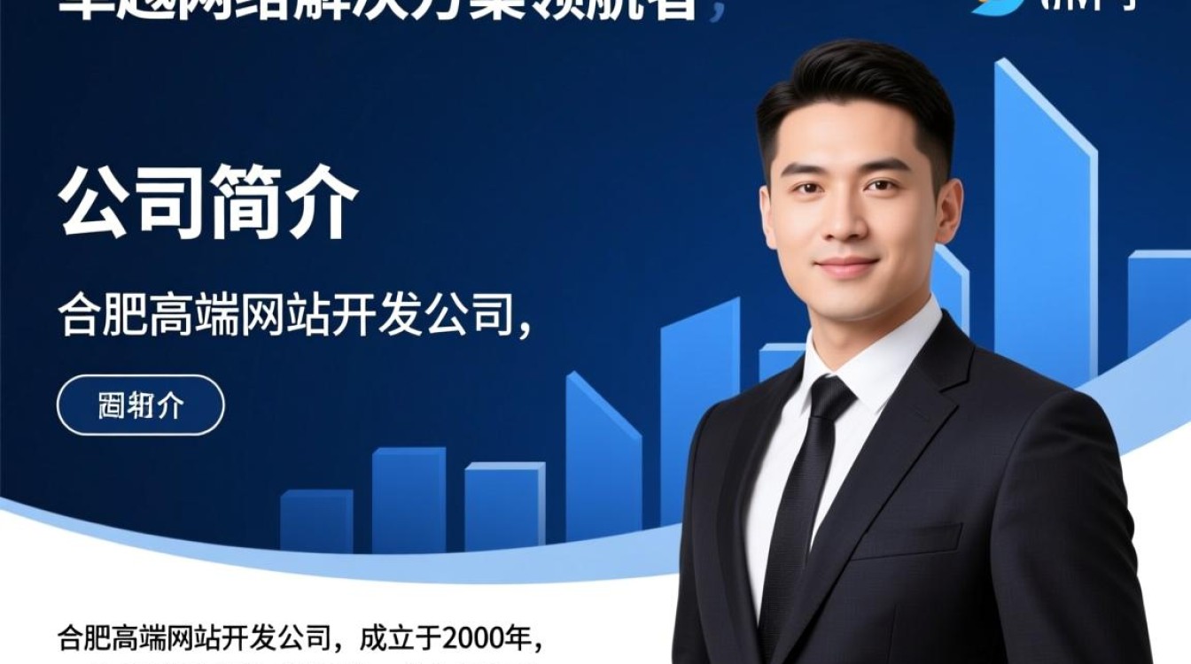 合肥高端网站开发公司哪家实力更强?如何选择合适的合作伙伴? 合肥高端网站开发公司哪家实力更强?如何选择合适的合作伙伴?