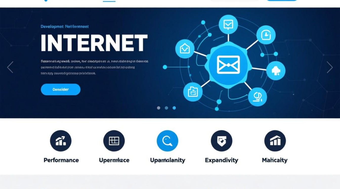 探讨最适合企业需求的网站开发技术选择,哪种技术更适合我的项目? 探讨最适合企业需求的网站开发技术选择,哪种技术更适合我的项目?