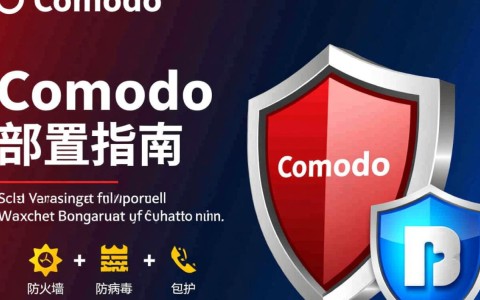 Comodo配置过程中遇到了哪些难题？如何优化Comodo配置以提升安全性能？