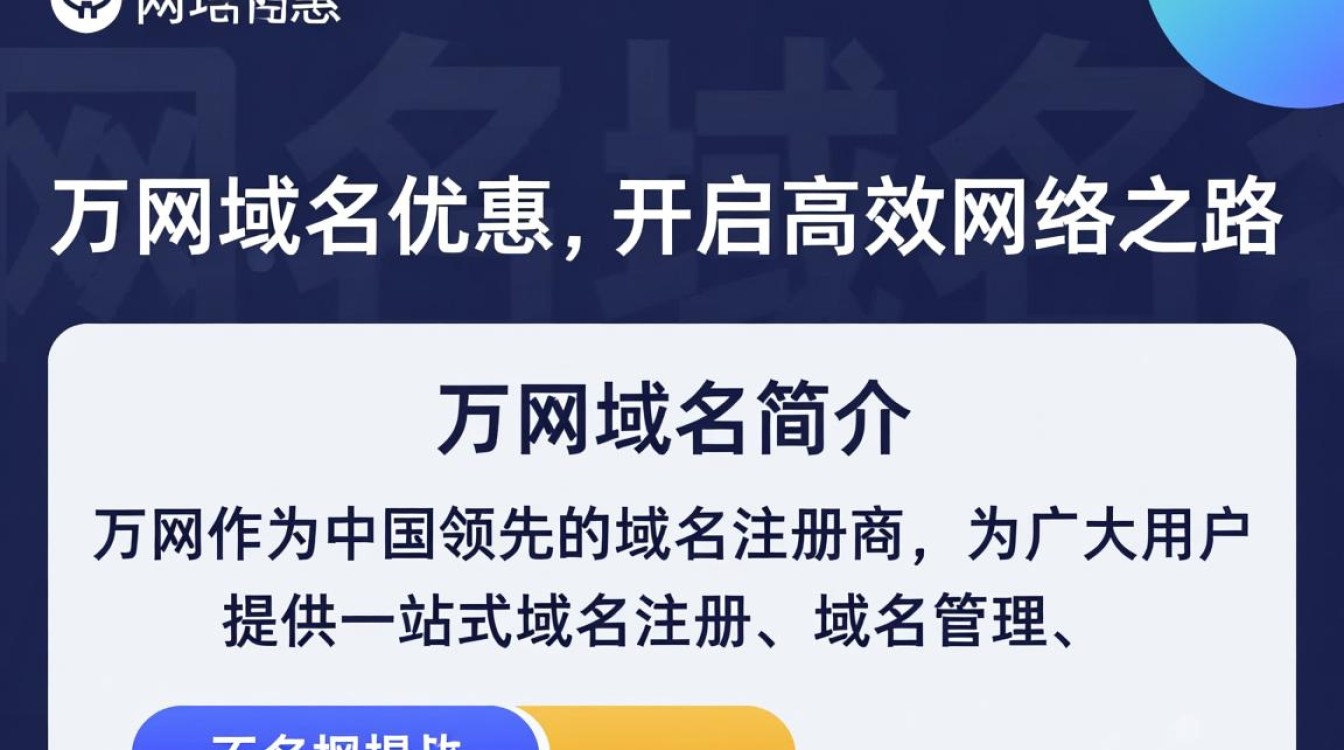 万网域名优惠口令揭秘,这个神秘代码真的能省下大笔开销吗? 万网域名优惠口令揭秘,这个神秘代码真的能省下大笔开销吗?
