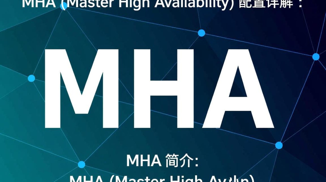 MHA配置中，如何优化高可用性及故障转移策略？