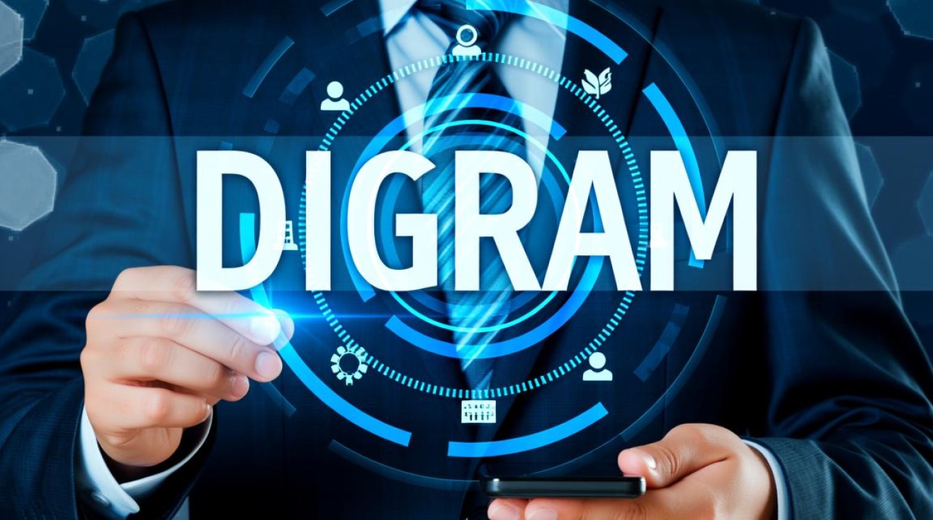 域名生效了吗?如何快速确认域名是否成功激活? 域名生效了吗?如何快速确认域名是否成功激活?