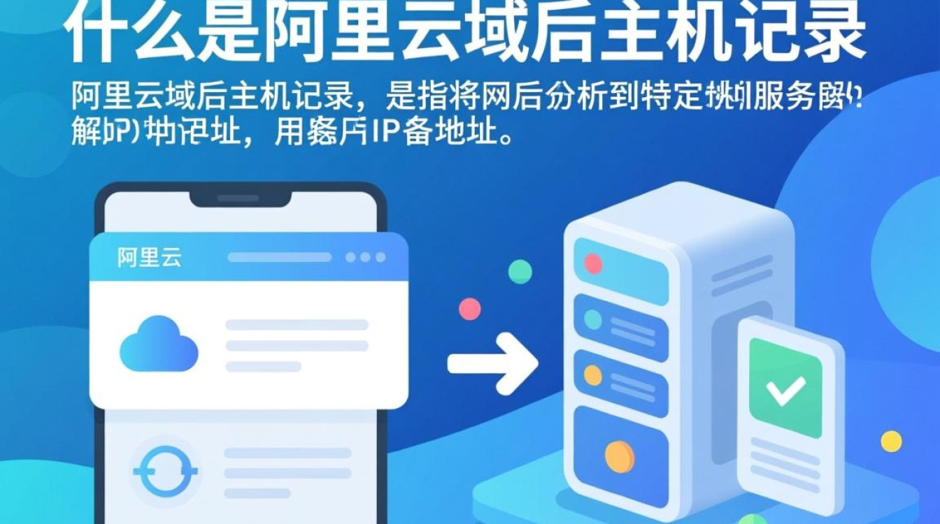 阿里云域名主机记录如何操作与优化？有哪些注意事项？