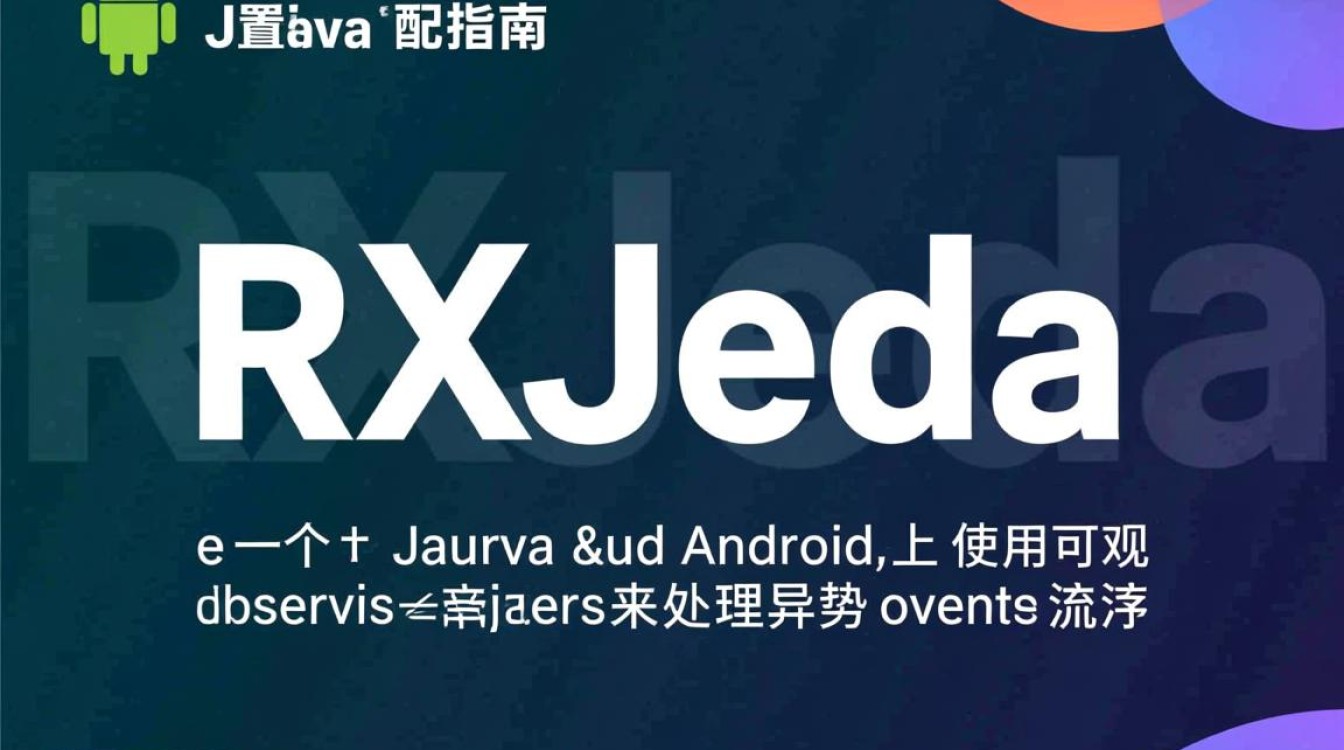 rxjava配置中,如何优化性能和简化代码实现?30种技巧揭秘! rxjava配置中,如何优化性能和简化代码实现?30种技巧揭秘!