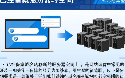 备案域名转换空间操作步骤及注意事项有哪些？