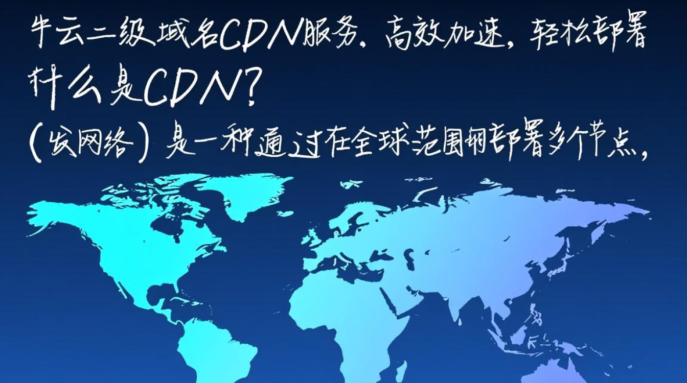 七牛云二级域名CDN服务,具体功能和优势是什么? 七牛云二级域名CDN服务,具体功能和优势是什么?