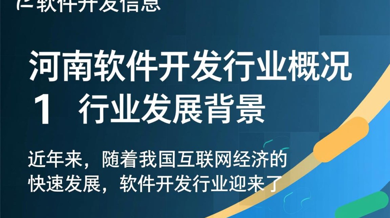 河南软件开发信息，有哪些创新技术突破值得关注？