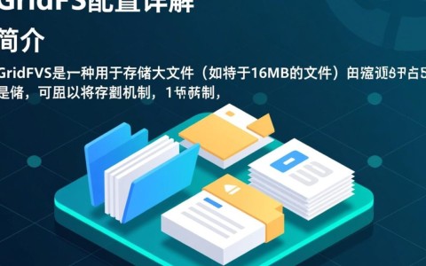 gridfs配置疑问，如何优化MongoDB的GridFS存储性能与效率？