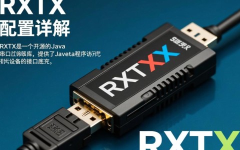 rxtx配置疑问rxtx接口设置中常见问题及解决方法有哪些？