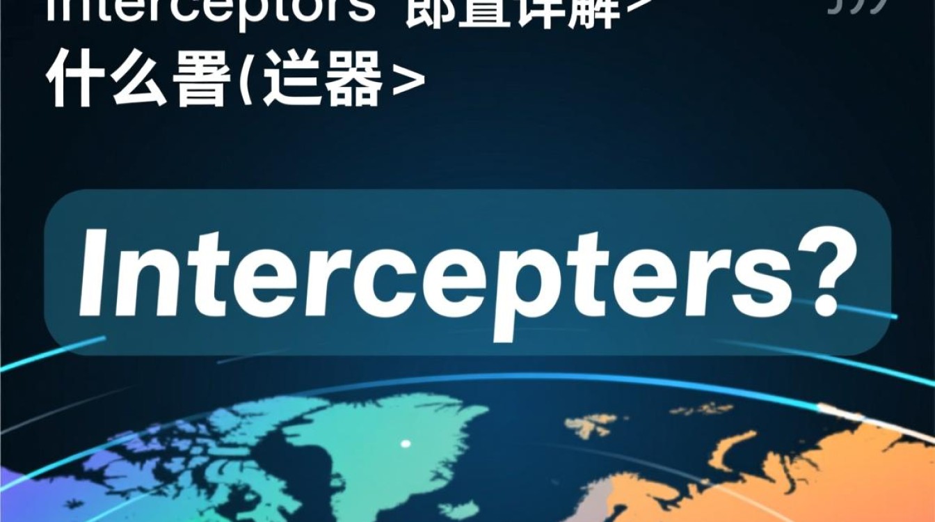 如何高效配置 Interceptors 以优化应用性能和安全性? 如何高效配置 Interceptors 以优化应用性能和安全性?