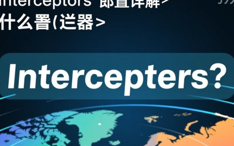 如何高效配置 Interceptors 以优化应用性能和安全性？
