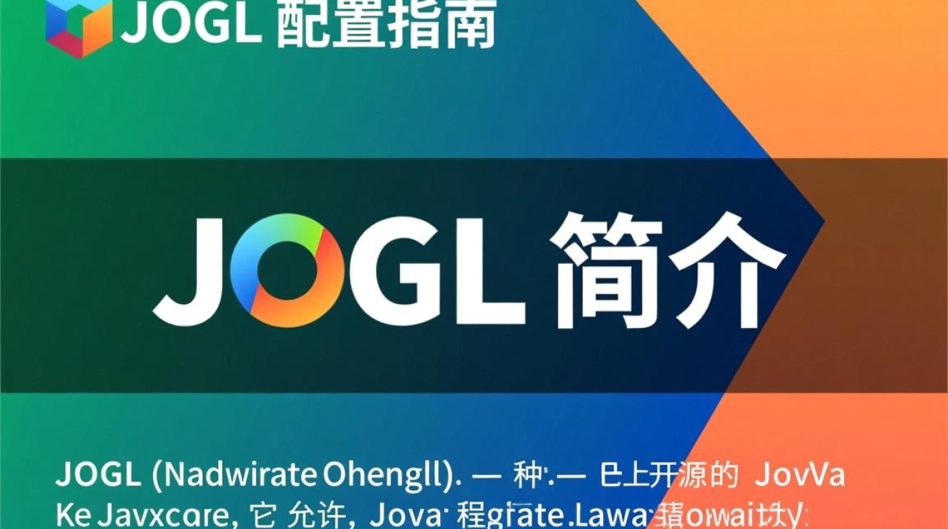 JOGL配置过程中遇到了什么难题？如何优化配置以提升性能？