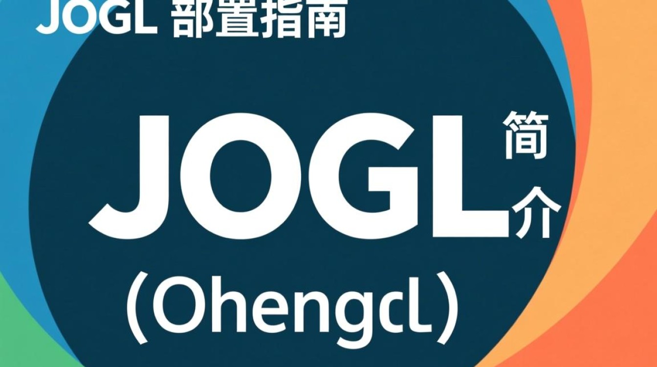 JOGL配置过程中遇到了什么难题？如何优化配置以提升性能？