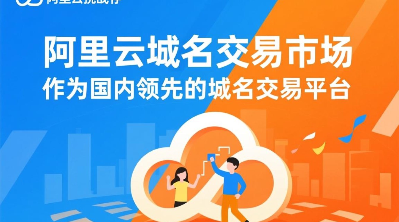 阿里云域名交易市场，价格波动大，如何挑选优质域名？