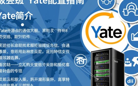 yate配置疑问yate配置过程中常见问题及解决方法汇总？