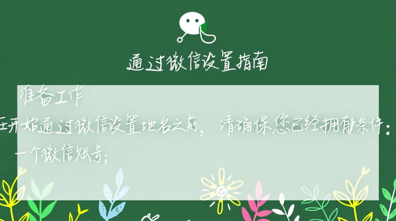 微信设置域名步骤详解，如何正确配置微信域名，确保功能正常使用？