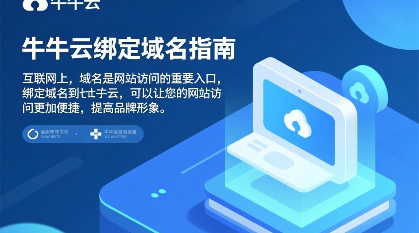 七牛云绑定域名步骤详解，为何总是无法成功？