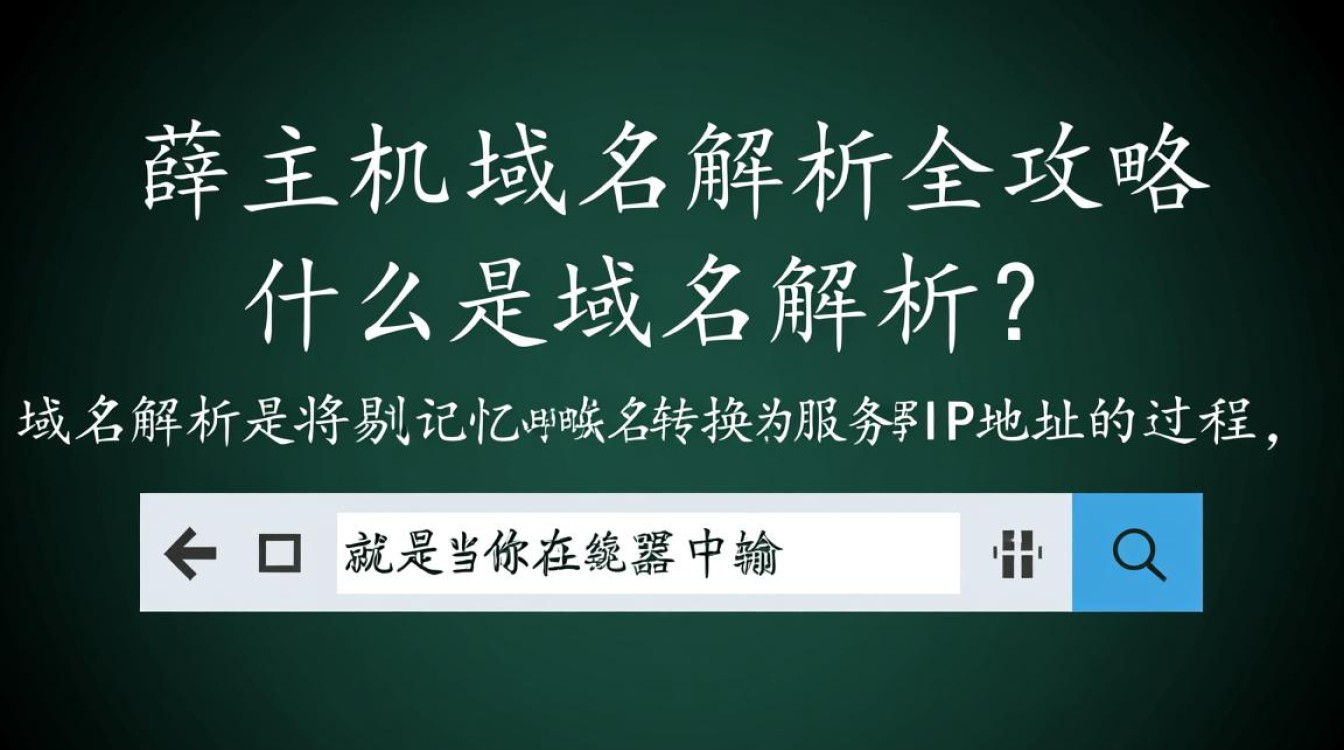 老薛主机域名解析为何解析过程如此复杂，有哪些常见问题及解决方法？