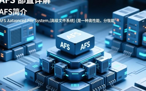 在afs配置中,有哪些关键步骤或常见问题需要注意解决?