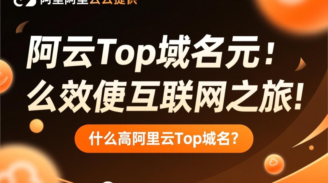 阿里云顶级域名1元大促销，这背后隐藏了什么秘密？