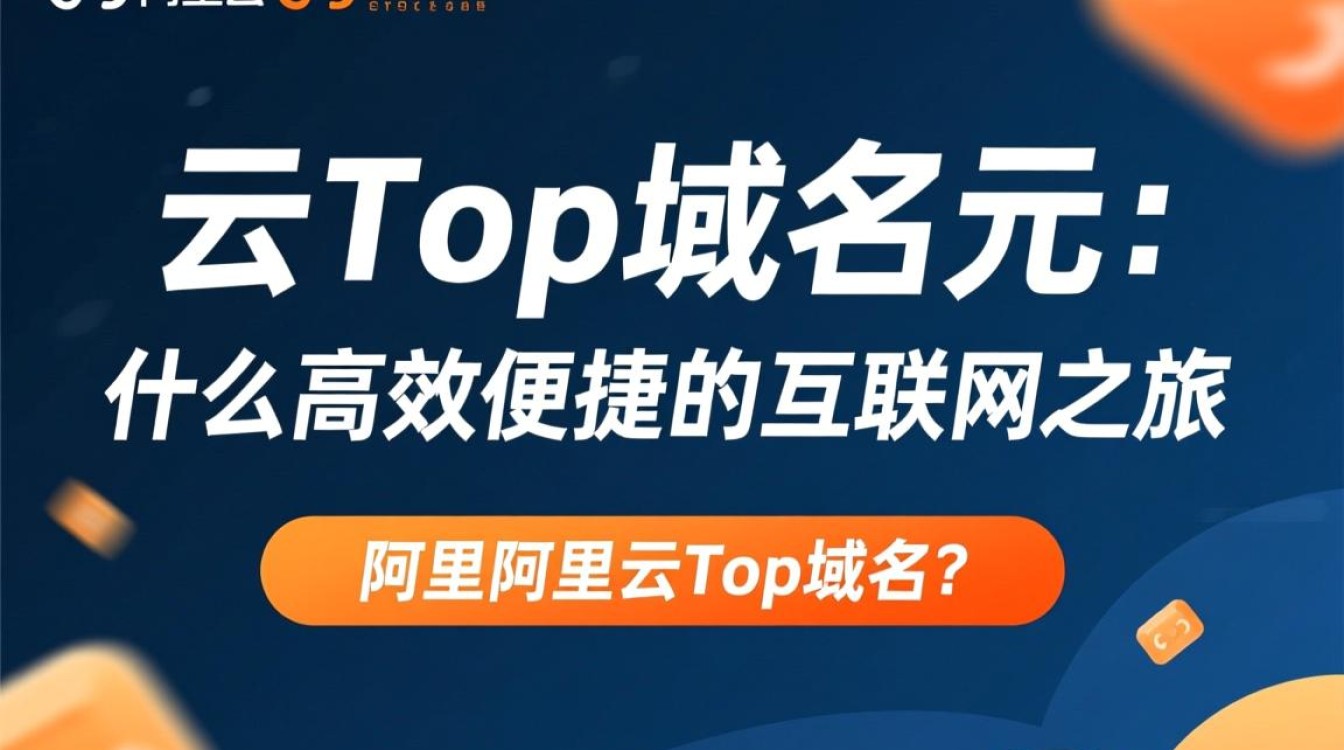 阿里云顶级域名1元大促销，这背后隐藏了什么秘密？