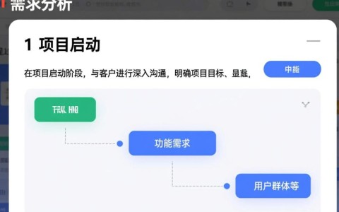 网站开发工作流程是怎样的？有哪些关键步骤和注意事项？