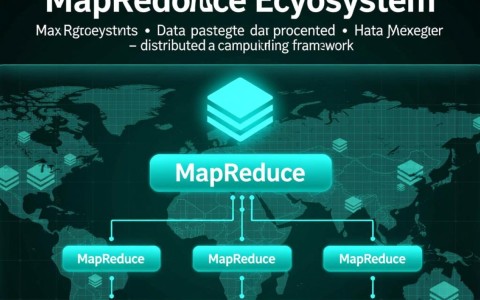 在mapred配置中，如何确保高效且稳定的Hadoop集群运行？