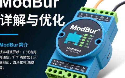 modbus配置疑问解答,如何正确设置和优化modbus通信协议?