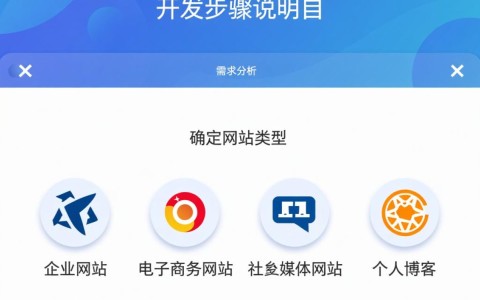 网站开发步骤说明书，详细解析每一步骤，你了解多少？