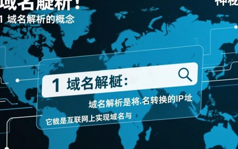 金万维解析域名，揭秘其背后技术奥秘及市场应用前景？