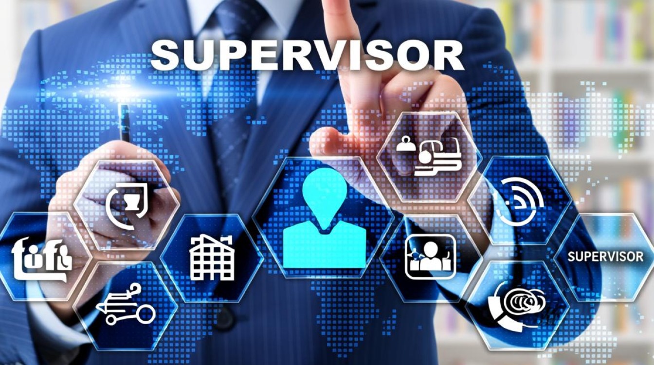 supervisor 配置疑问长尾标题，supervisor 配置中常见问题与解决技巧探讨？