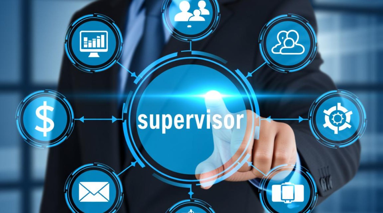 supervisor 配置疑问长尾标题，supervisor 配置中常见问题与解决技巧探讨？