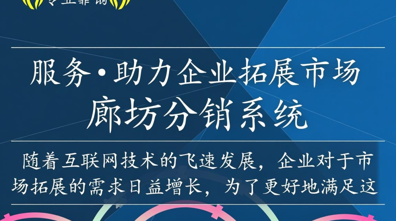 廊坊分销系统开发电话，如何选择合适的服务提供商？