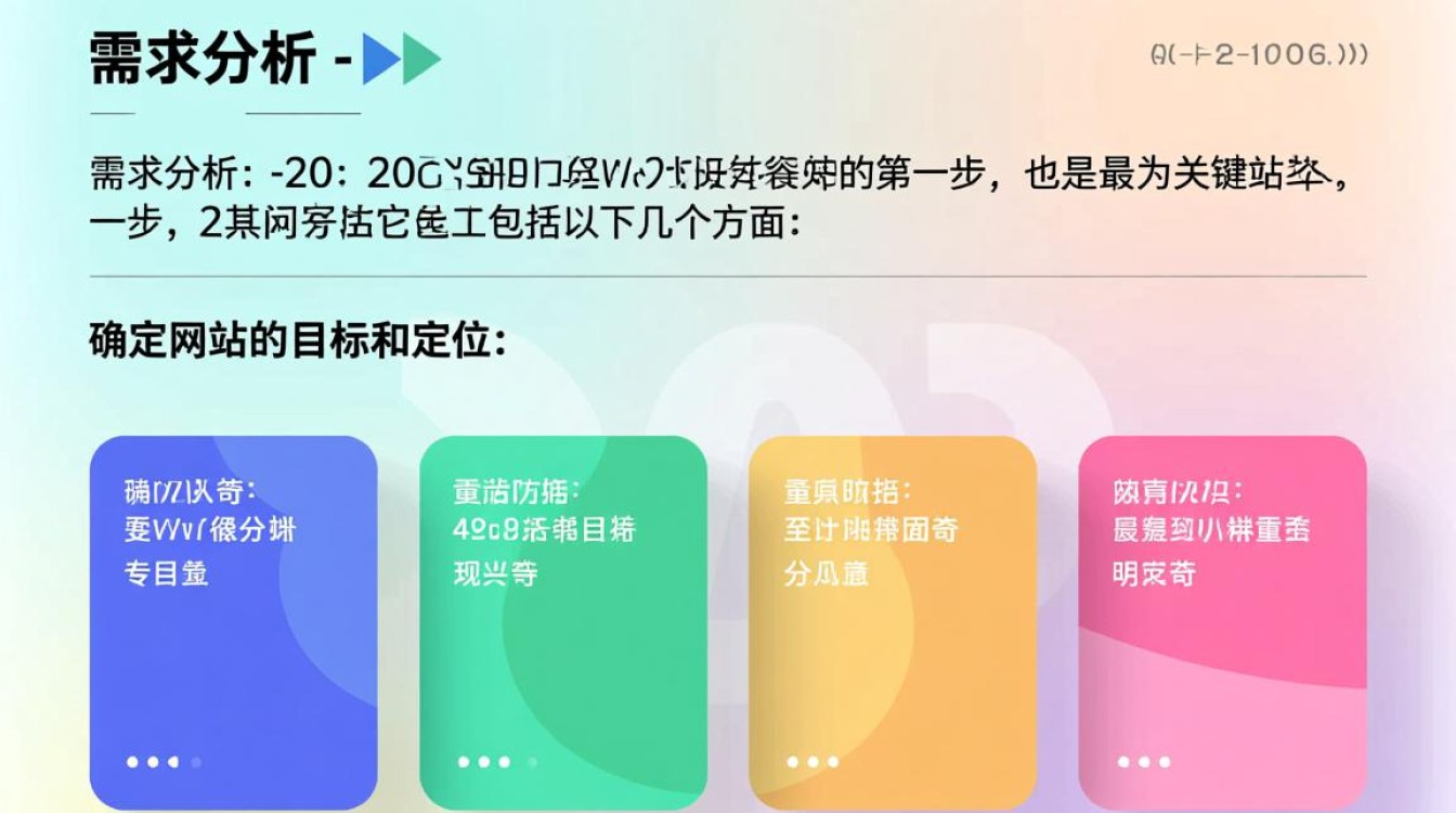 网站开发究竟涵盖哪些关键部分？详细解析其组成部分与流程。