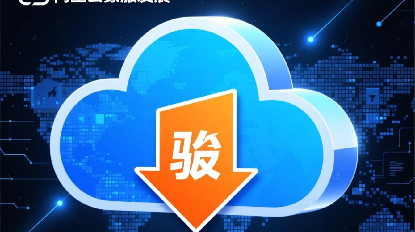 网宿科技面临阿里云cdn降价，市场影响几何？竞争格局将如何演变？