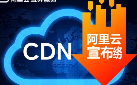 网宿科技面临阿里云cdn降价，市场影响几何？竞争格局将如何演变？