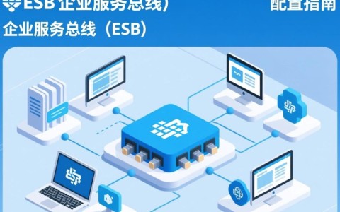 ESB配置中，如何优化性能与稳定性，实现高效的数据交换与集成？