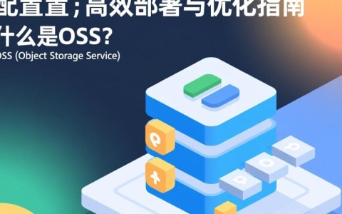 如何优化oss 配置以提升云存储性能和安全性？