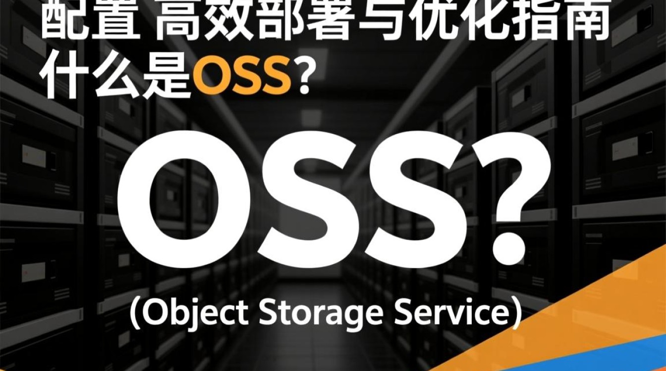 如何优化oss 配置以提升云存储性能和安全性？