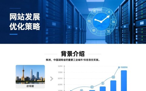 株洲服务器网站为何在本地企业运营中如此关键？