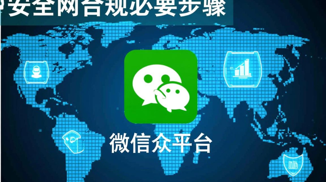 微信公众平台域名检测，如何确保域名安全合规，避免潜在风险？